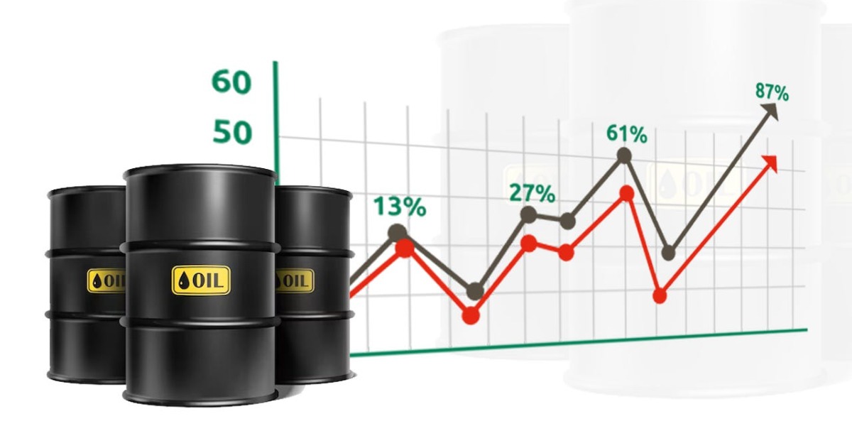 bahamas petroleum share price