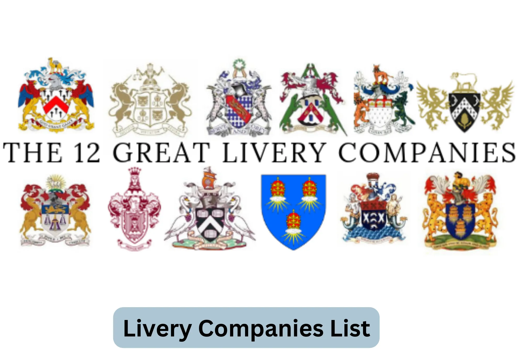 Livery Companies List