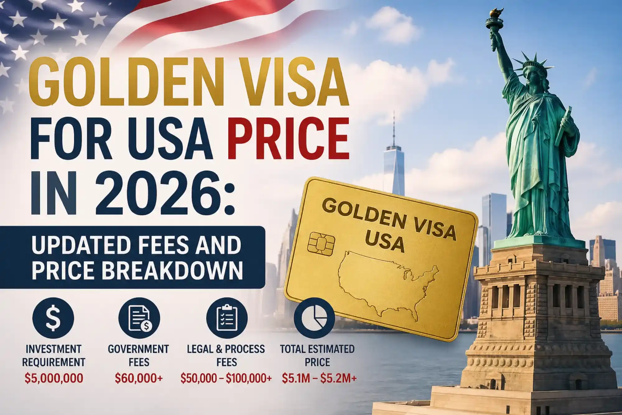 Golden Visa for USA Price in 2026 Updated Fees and Price Breakdown