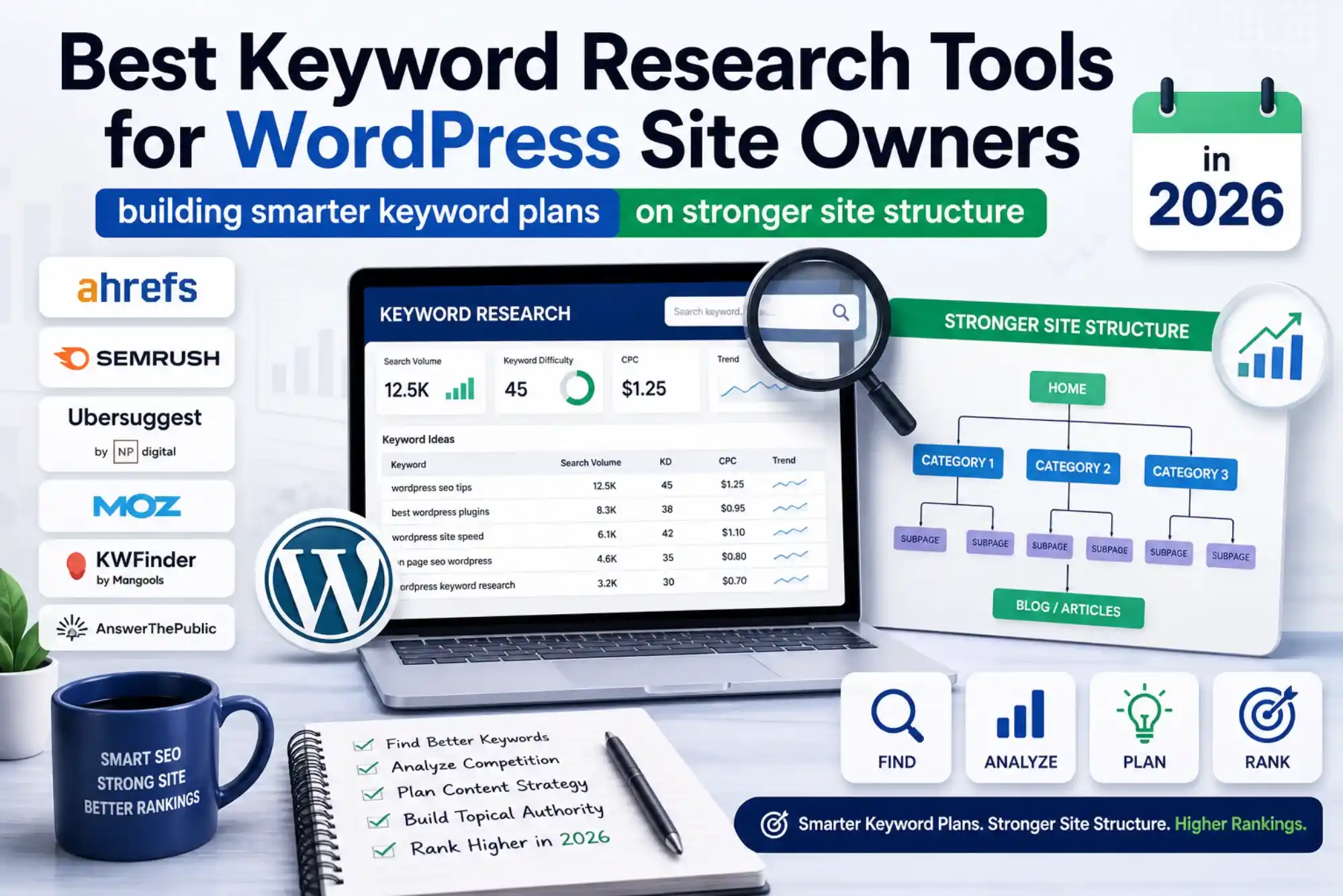 Best Keyword Research Tools for WordPress Site Owners building smarter keyword plans on stronger site structure in 2026